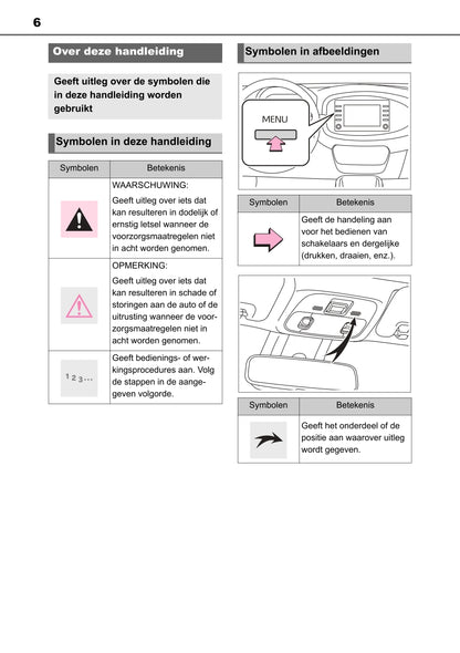 2022 Toyota Aygo X Owner's Manual | Dutch