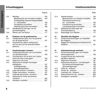 Atlas 1404 Owner's Manual | Dutch/German