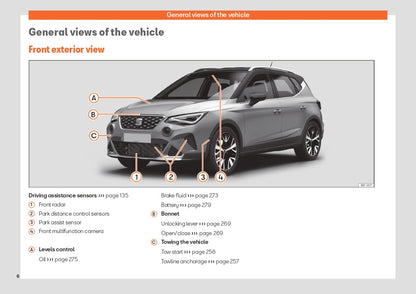 2023 Week 48 Seat Arona Manuel du propriétaire | Anglais