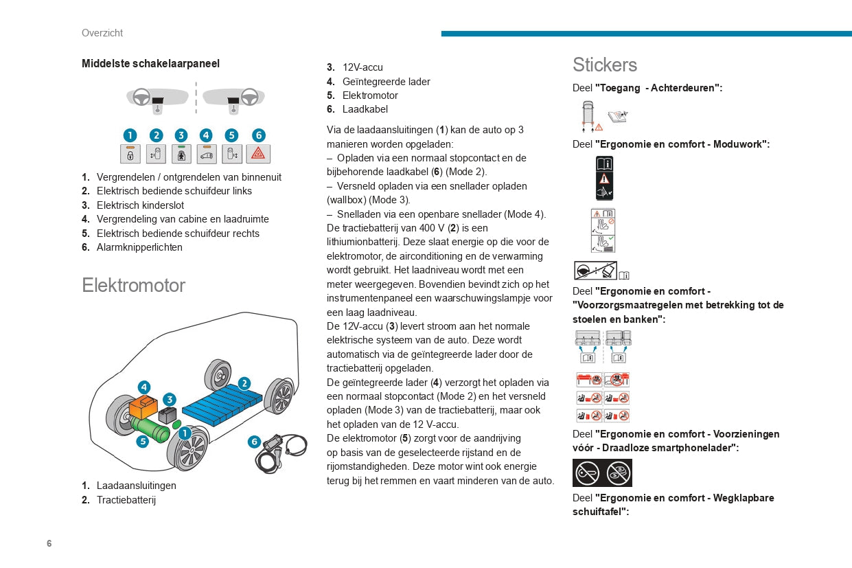 2024 Peugeot Expert/e-Expert/Traveller/e-Traveller Gebruikershandleiding | Nederlands