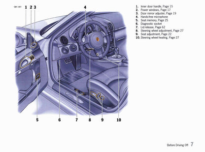 2012 Porsche Boxster/Boxster S/Boxster Spyder Owner's Manual | English