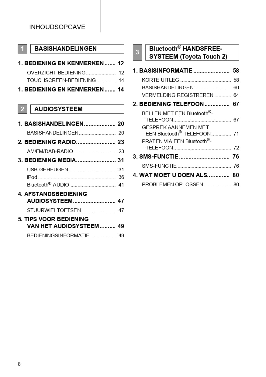 2018-2019 Toyota Yaris Infotainment Manual | Dutch