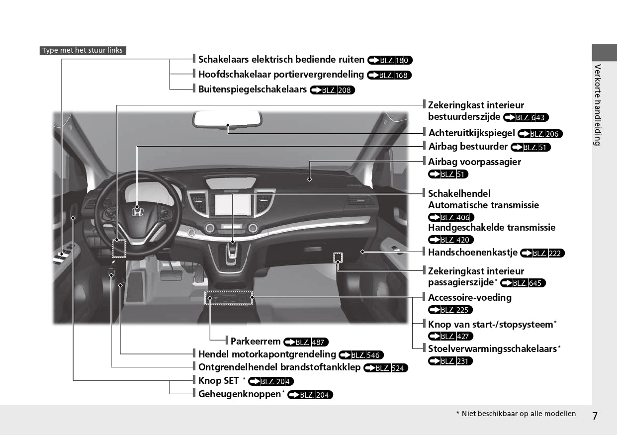 2013 Honda CR-V Manuel du propriétaire | Néerlandais