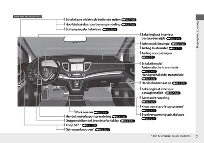 2013 Honda CR-V Manuel du propriétaire | Néerlandais