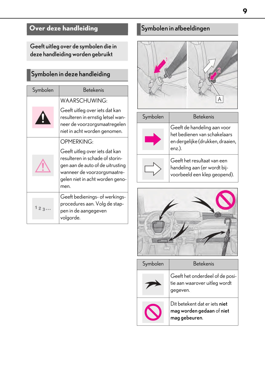 2020-2021 Lexus UX 250h Owner's Manual | Dutch