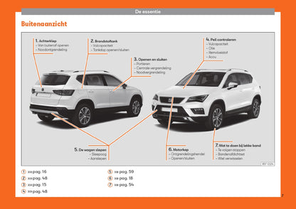 2019 Seat Ateca Bedienungsanleitung | Niederländisch