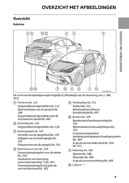 2023 Toyota C-HR Hybrid Manuel du propriétaire | Néerlandais