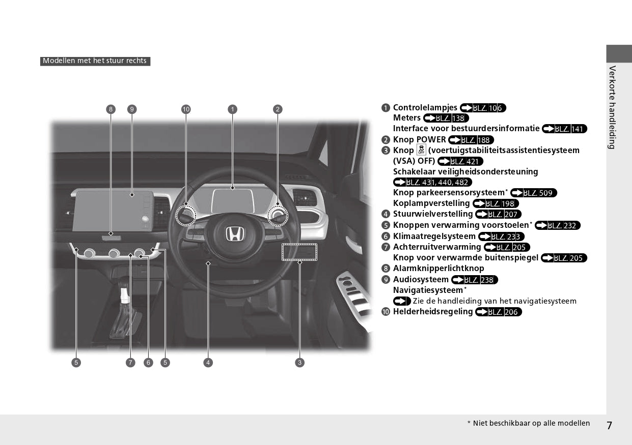 2023 Honda Jazz e:HEV Owner's Manual | Dutch