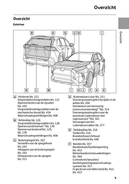 2023-2024 Toyota RAV4 Hybrid Owner's Manual | Dutch