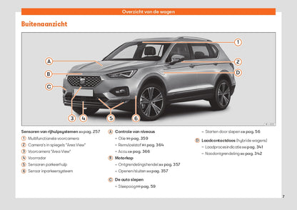 2022 Seat Tarraco Gebruikershandleiding | Nederlands