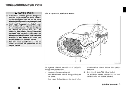 2023 Nissan Juke Hybrid Bedienungsanleitung | Niederländisch