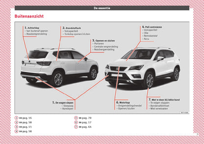 2018 Seat Ateca Owner's Manual | Dutch