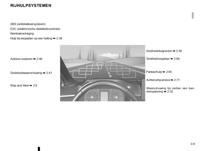 2022-2024 Dacia Jogger Owner's Manual | Dutch