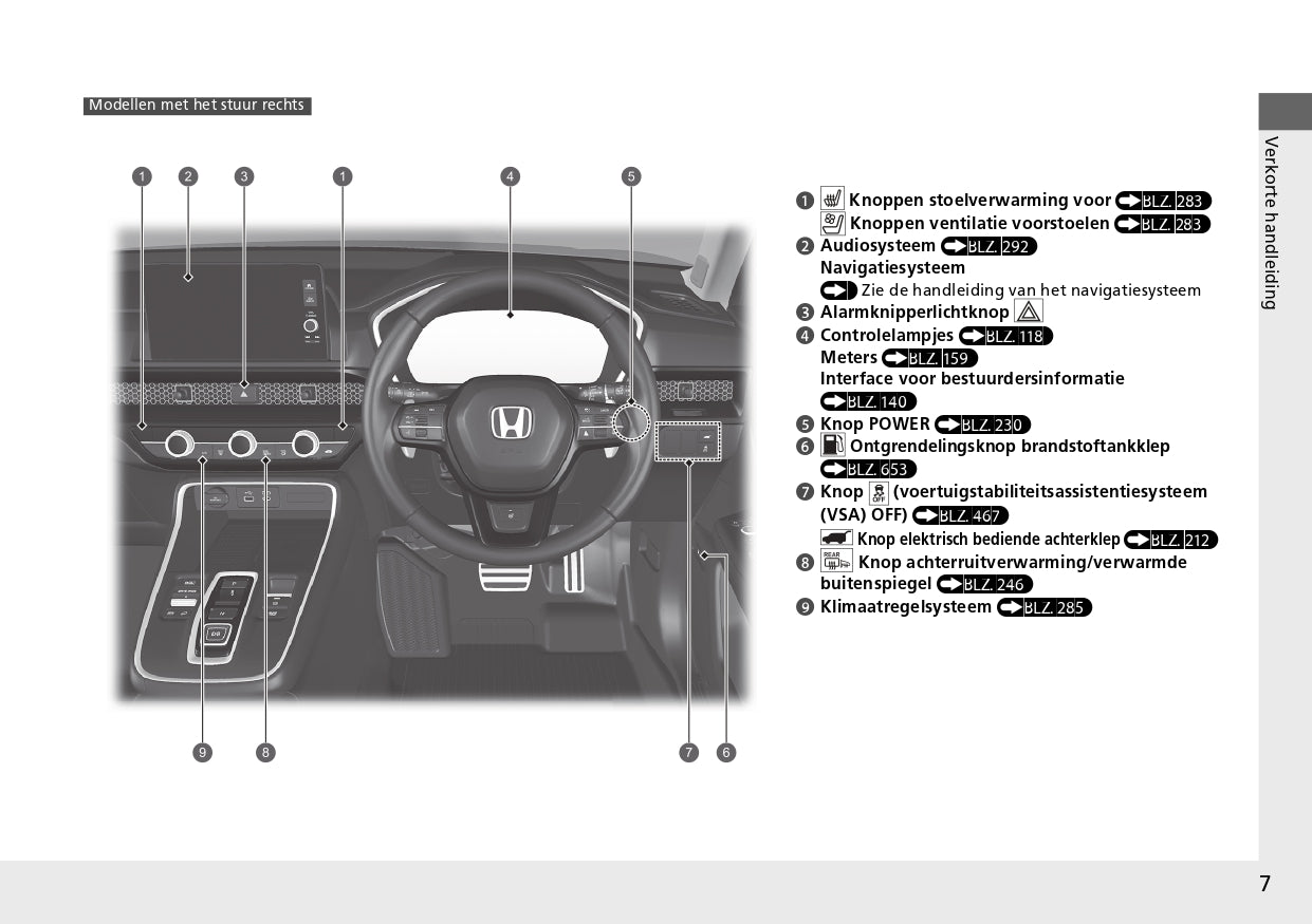 2024 Honda CR-V e:PHEV Owner's Manual | Dutch