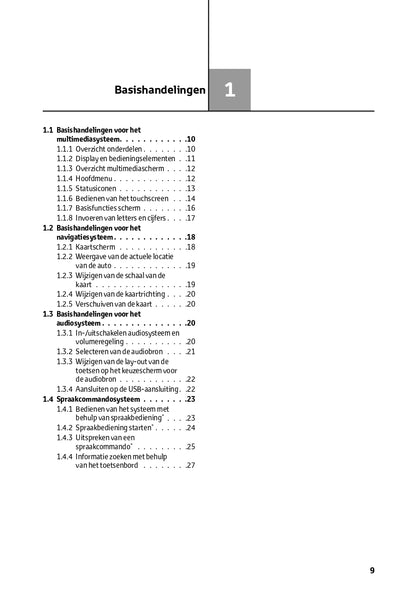 2024 Toyota Hilux Infotainment Manual | Dutch