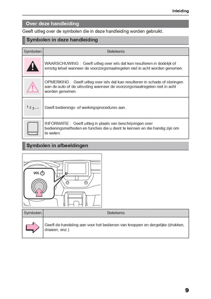 2024 Toyota Corolla Cross Infotainment Manual | Dutch