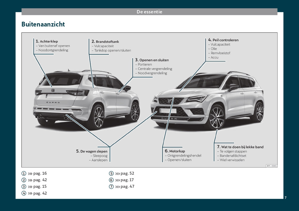 2019 Cupra Ateca Manuel du propriétaire | Néerlandais