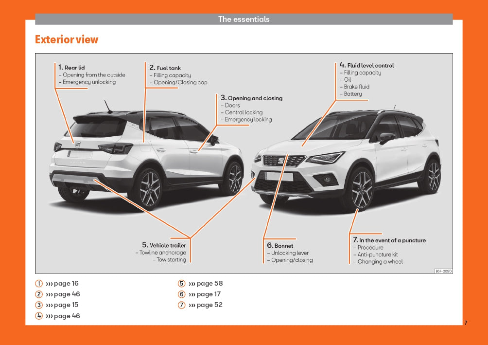 2019 Seat Arona Owner's Manual | English