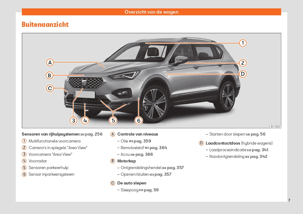 2022 Week 48 Seat Tarraco Manuel du propriétaire | Néerlandais