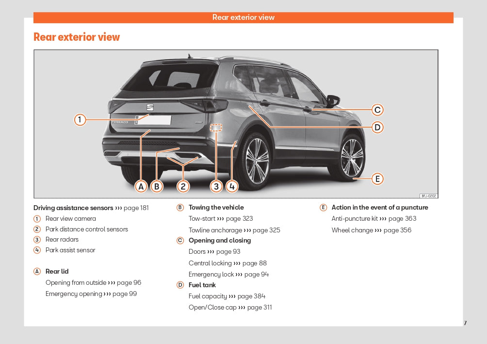 2023 Seat Tarraco Owner's Manual | English