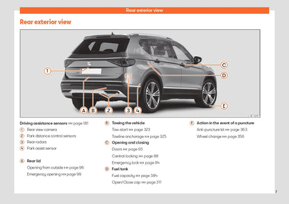 2023 Seat Tarraco Owner's Manual | English