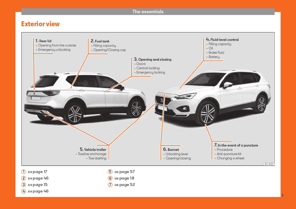 2020 Seat Tarraco Gebruikershandleiding | Engels