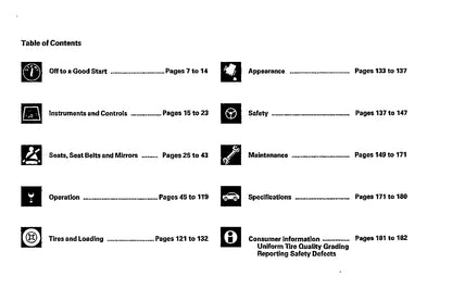 1997 Mitsubishi 3000GT Owner's Manual | English