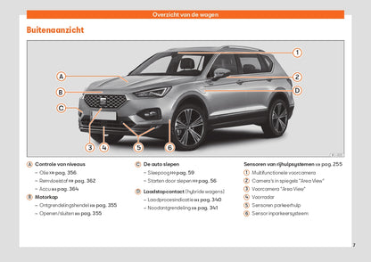 2021 Seat Tarraco Manuel du propriétaire | Néerlandais