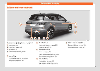 2023 Seat Arona Bedienungsanleitung | Niederländisch