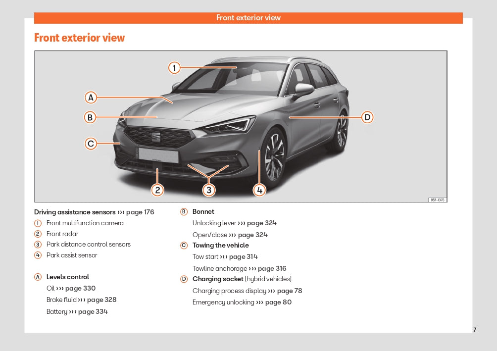 2024 Seat Leon Gebruikershandleiding | Engels