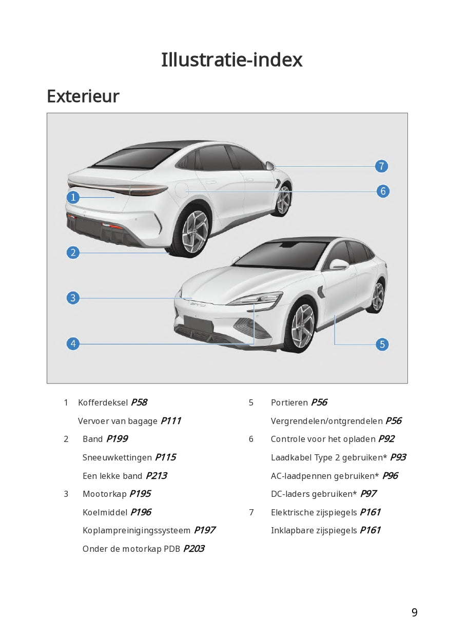 2023-2024 BYD Seal Gebruikershandleiding | Nederlands