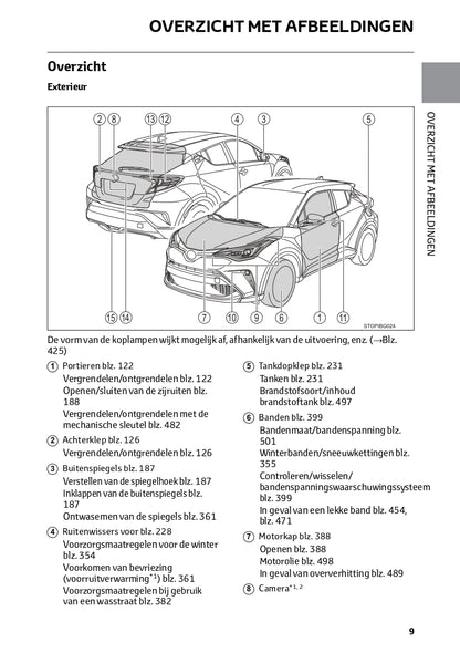 2021 Toyota RAV4 Hybrid Owner's Manual | Dutch