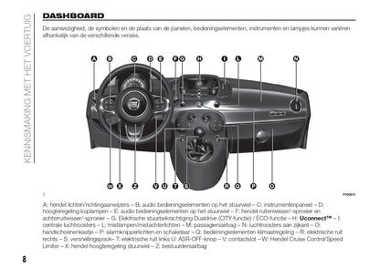 2018-2020 Fiat 500/500C Owner's Manual | Dutch