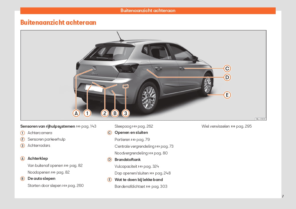 2023 Week 48 Seat Ibiza Bedienungsanleitung | Niederländisch