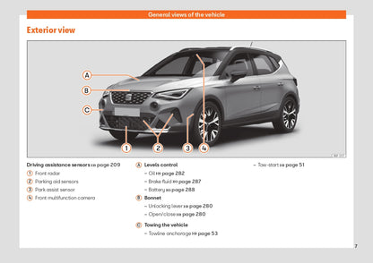 2022 Seat Arona Bedienungsanleitung | Englisch