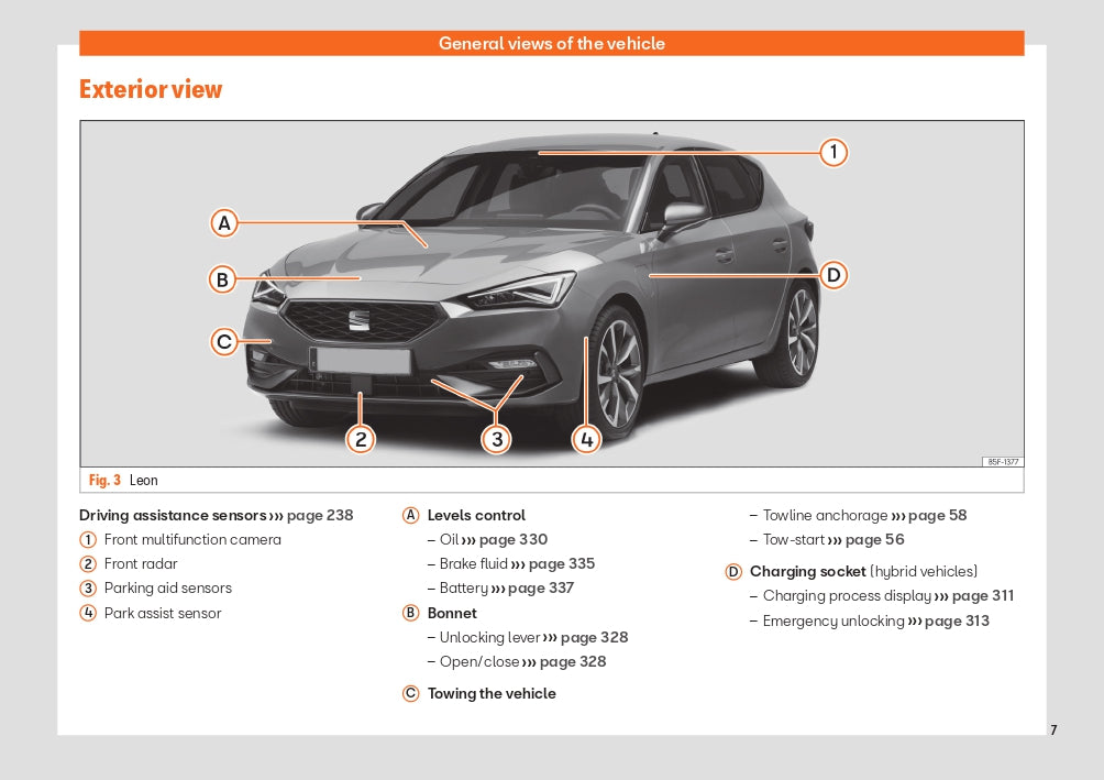 2022 Seat Leon Gebruikershandleiding | Engels