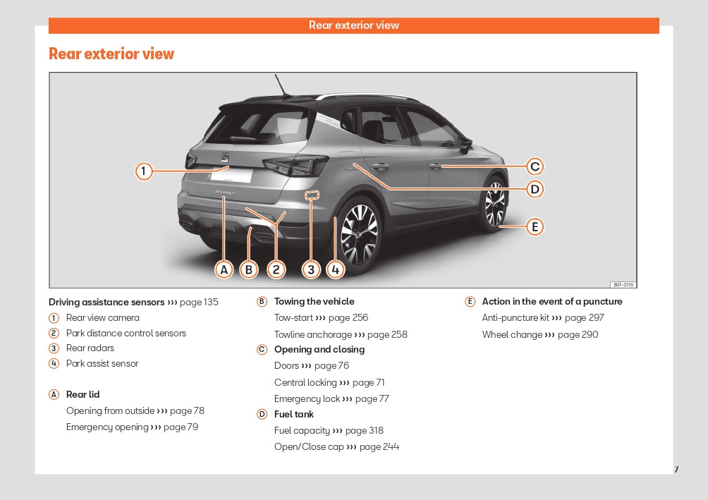 2023 Week 48 Seat Arona Manuel du propriétaire | Anglais