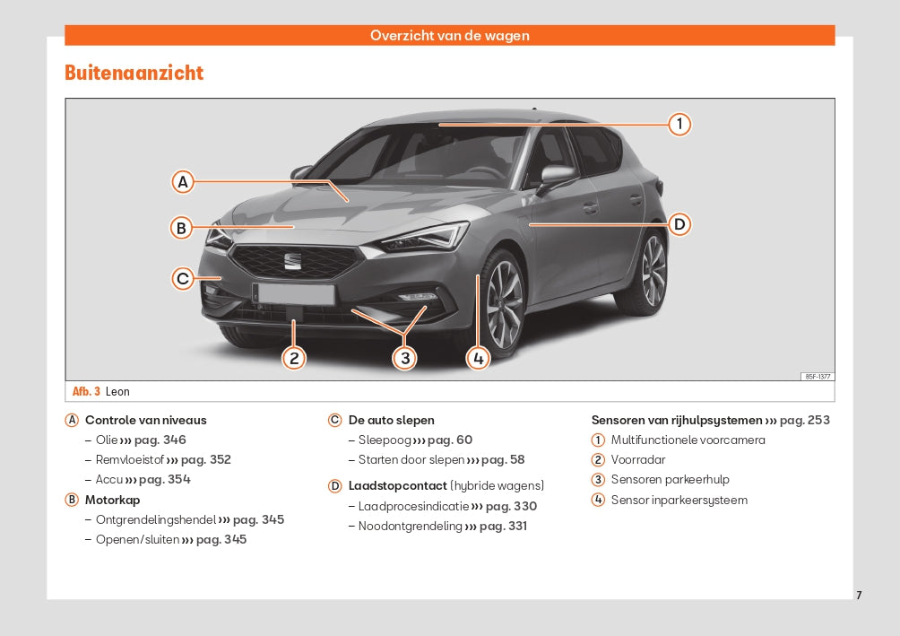 2021 Seat Leon Gebruikershandleiding | Nederlands