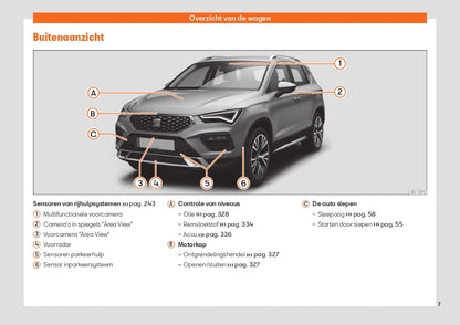 2020 Week 48 Cupra Ateca Bedienungsanleitung | Englisch