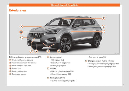 2022 Seat Tarraco Manuel du propriétaire | Anglais