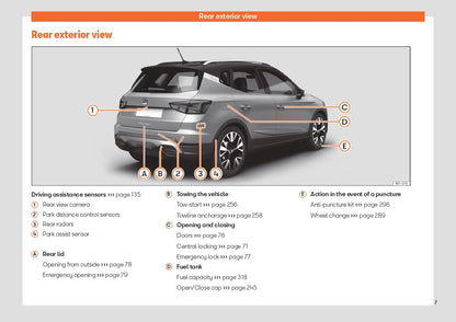 2023 Seat Arona Owner's Manual | English