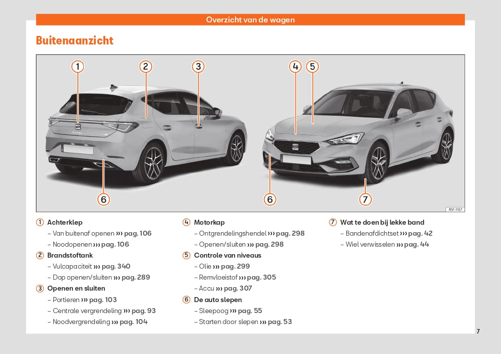 2020 Seat Leon Gebruikershandleiding | Nederlands