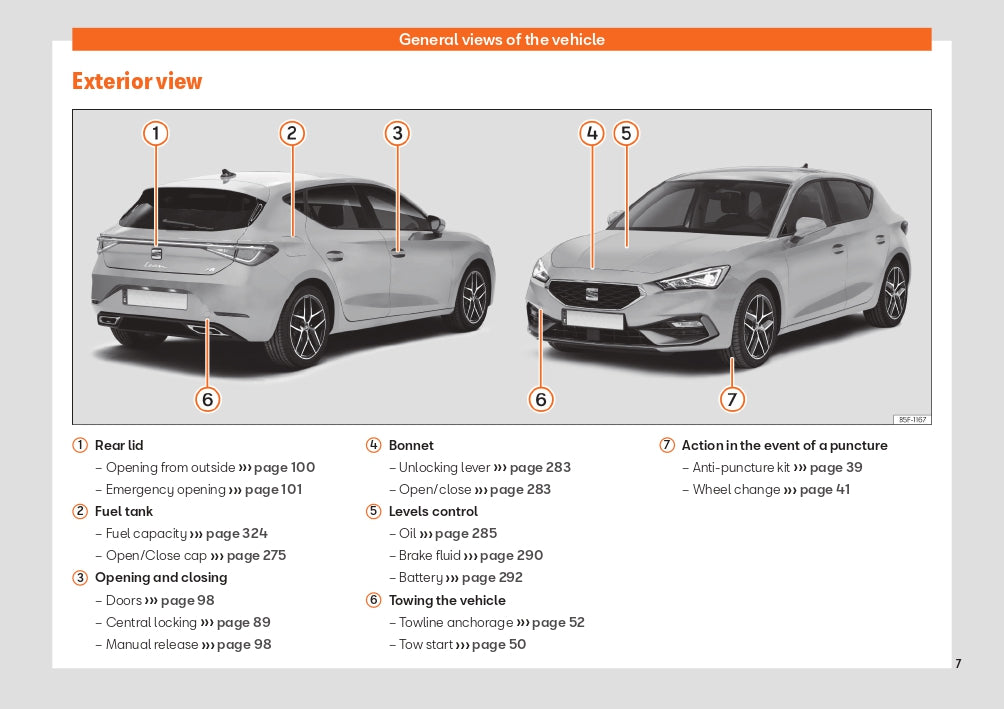 2021 Seat Leon Bedienungsanleitung | Englisch