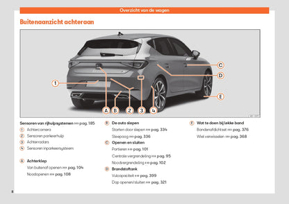 2023-2024 Seat Leon/Leon Sportstourer Owner's Manual | Dutch