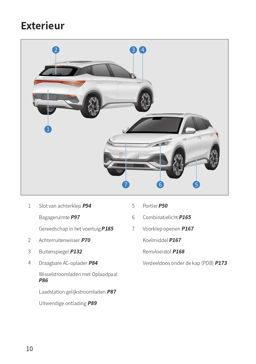 2022-2023 BYD Atto 3 Gebruikershandleiding | Nederlands