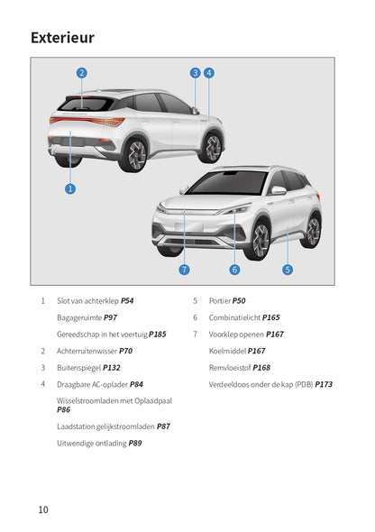 2022-2023 BYD Atto 3 Gebruikershandleiding | Nederlands