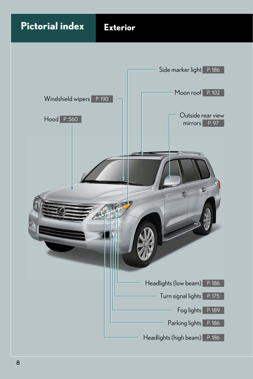 2008 Lexus LX 570 Owner's Manual | English