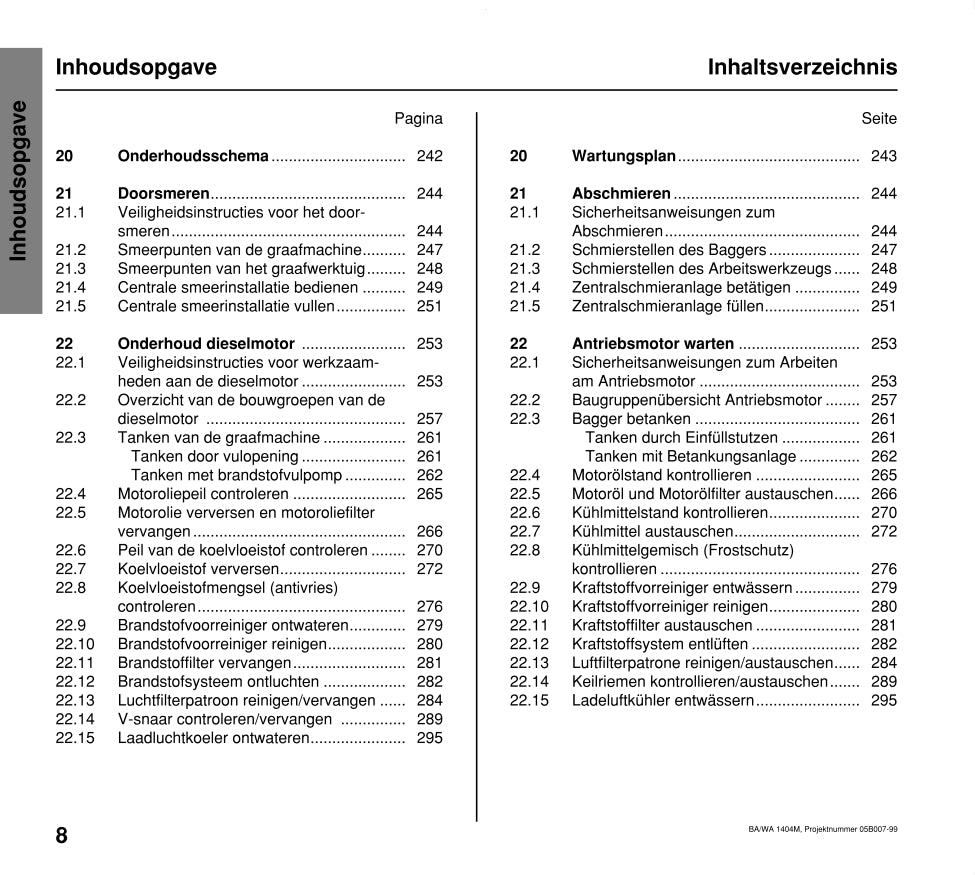 Atlas 1404 Owner's Manual | Dutch/German