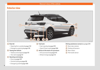 2021 Seat Arona Owner's Manual | English