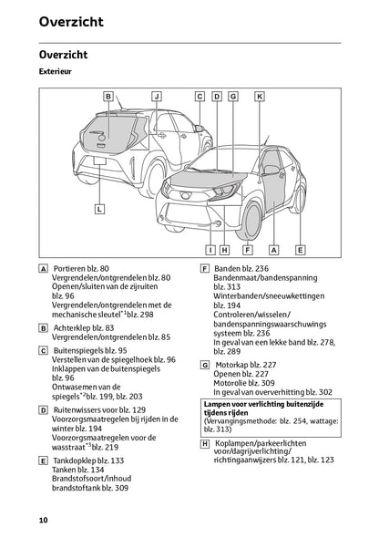 2024 Toyota Aygo X Owner's Manual | Dutch